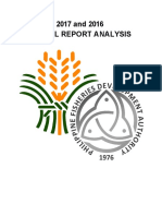 Financial Report Analysis - Hasniah A. Akmad and Julhamina G. Julhani