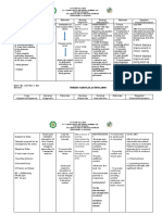 Nursing Care Plan Ma. Leah Bas RHD Case 1