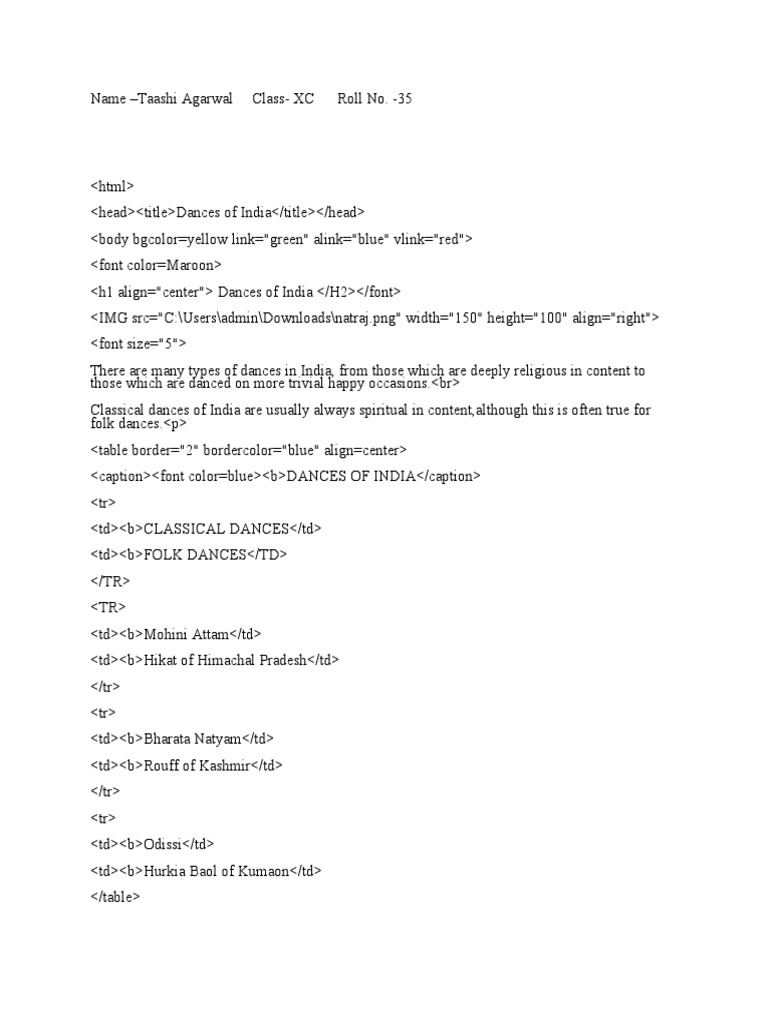 Name pdf