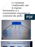 Complexă Tradițională, Care Modelează Originea Fenomenelor Și A Evenimentelor Enigmatice În Conținutul Său Spefic