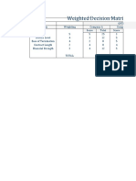 Weighted Decision Matrix