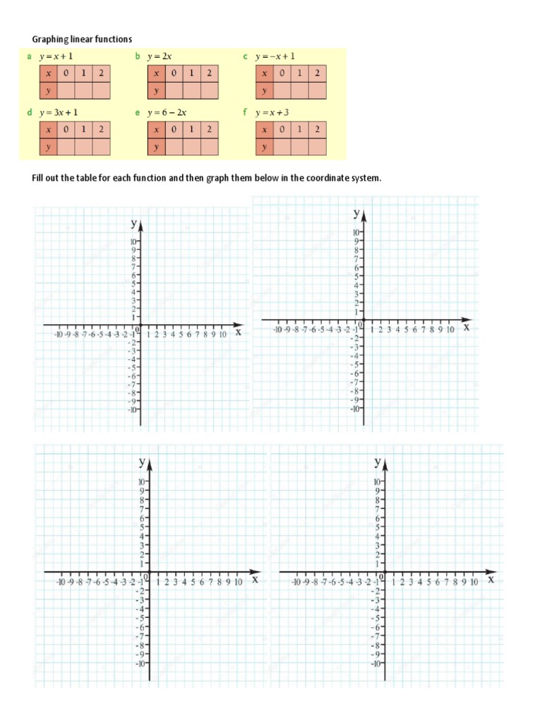 Graphing Linear Functions - With A Table | PDF