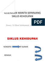 Kesehatan Wanita Sepanjang Siklus Kehidupan