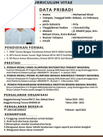 CV - Muhamad Rizal