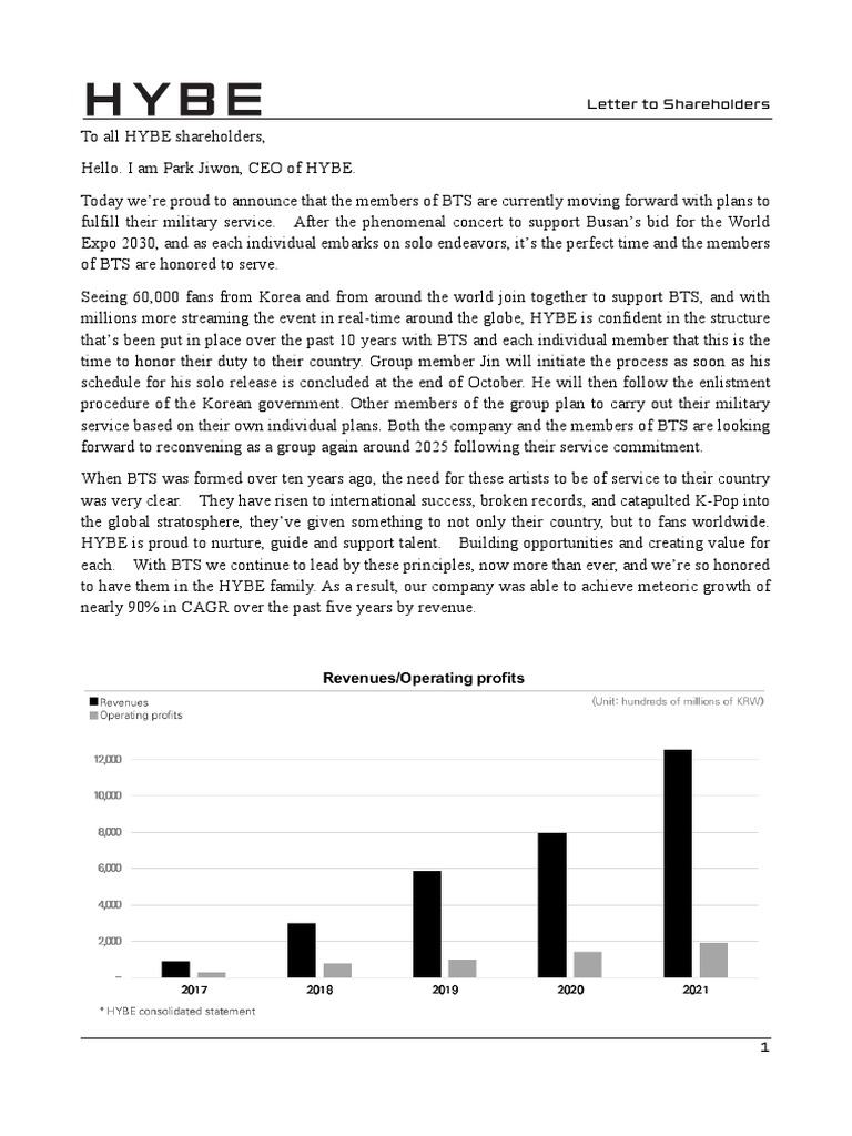 (HYBE) Letters To Shareholders 20221017 - EN | PDF