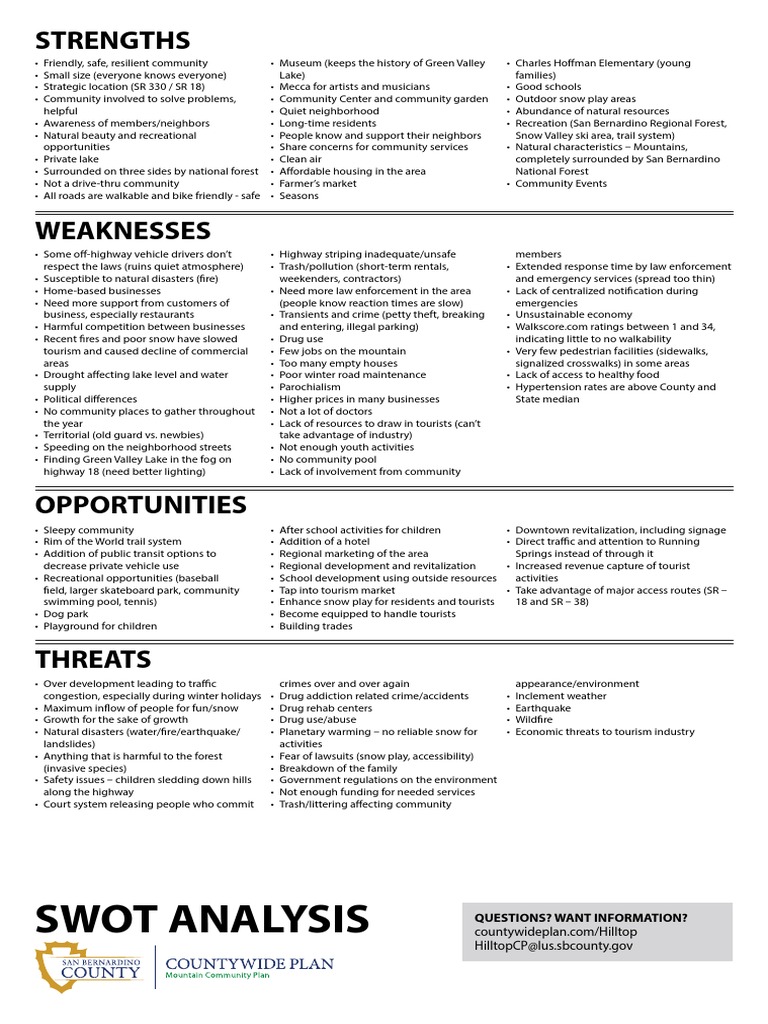 Restaurant SWOT Analysis Overview | PDF | Pedestrian Crossing | Tourism