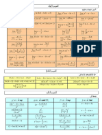 Aldoal Allogharitmia Tmarin Ghir Mhlola 7 2