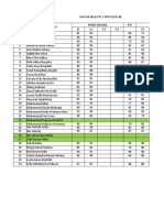 Absensi Siwa 6b