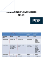 Mentoring Pulmonologi FKUKI (1)