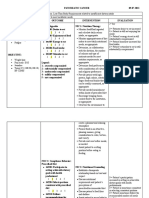 NCP For Pancreatic Cancer