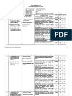 KISI-KISI Bahasa Indonesia K13 2022