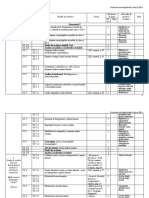 Proiectare CL - Xii 2021 2