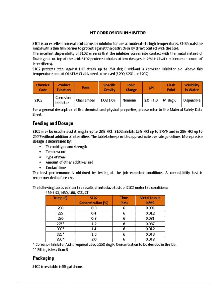 HT Corrosion Inhibitor 1.1 | PDF | Corrosion | Hydrochloric Acid