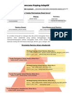 Worksheet - Rencana Koping Adaptif