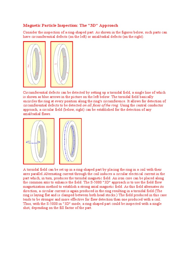 Magnetic Particle Inspection Calibration Guide | PDF | Calibration ...