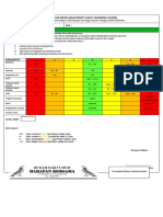 Formulir Ews Kebidanan