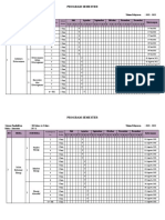 Program Semester 1