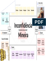 Vila Rica na Inconfidência Mineira