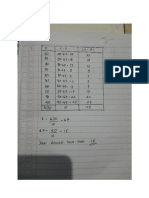 Diskusi 3 Statistika Ekonomi