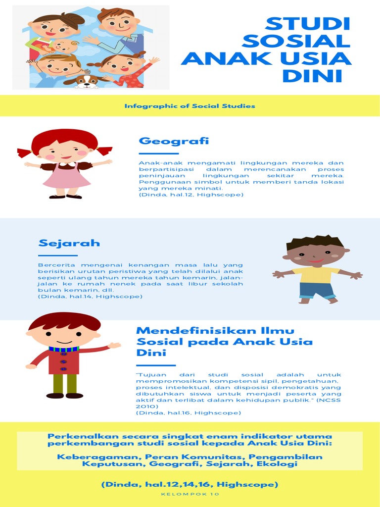 pentingnya pendidikan anak usia dini pengembangan keterampilan sosial