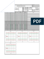 Reporte De Medición De Convergencia En Galería Yaros: Δ. Acc. (mm) Δ. Acc. (mm) Δ. Acc. (mm) Δ. Acc. (mm)