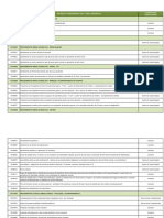 Tab.-Referência Códigos Coparticipação