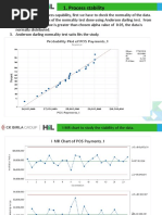 Simpli Learn - Hospital POS Project