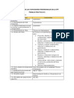 Evaluación de capacidades profesionales en representación gráfica