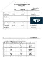 Kata Ganti Orang Dalam Bahasa Arab