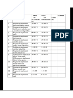 DS - Practical - 1