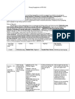 MTB MLE Learning Plan - Modyul 1