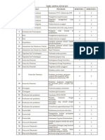 Tabel Program Kerja