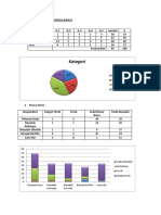 Statistik Stem Math F