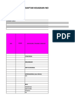 5b. Daftar Kejadian-Non Klinis Created by Imrk 310522