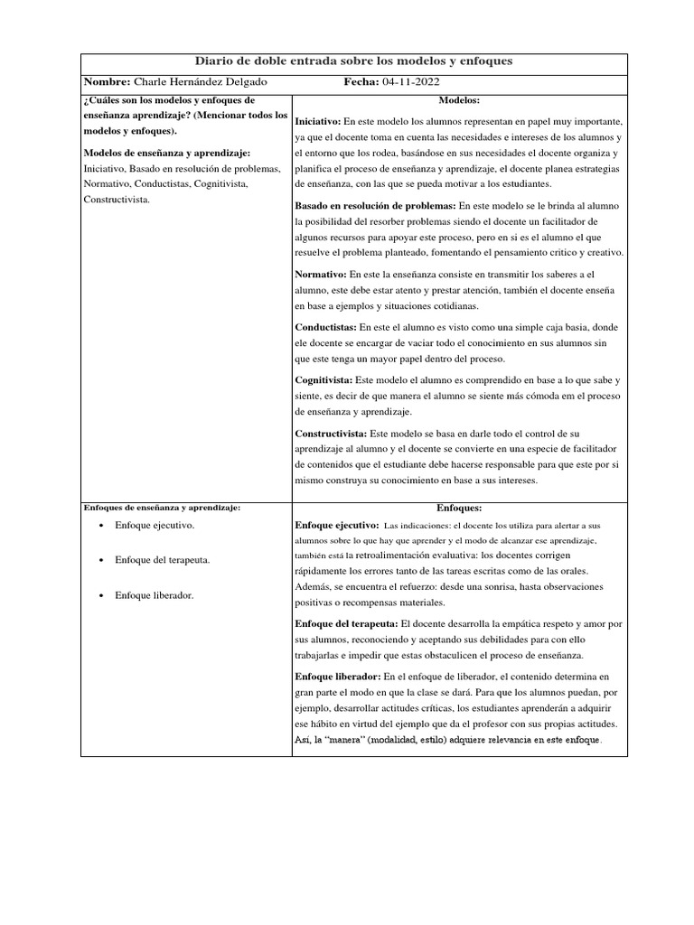 Modelos y enfoques educativos actuales | PDF | Método de enseñanza ...