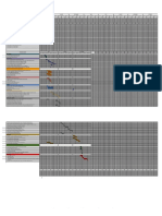 Cesa Gantt Chart