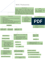 Woc Kel 11 Talasemia