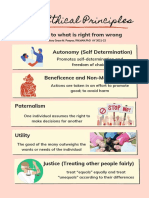 Basic Ethical Principles-Poster_PLP1