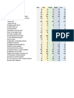 Freight inventory tracking spreadsheet