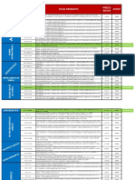 Listado de Precios - FACIL DERMAPRO.