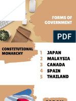 The Forms of Government Around the World/TITLE