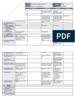 DLL - Science 3 - Q2 - W2