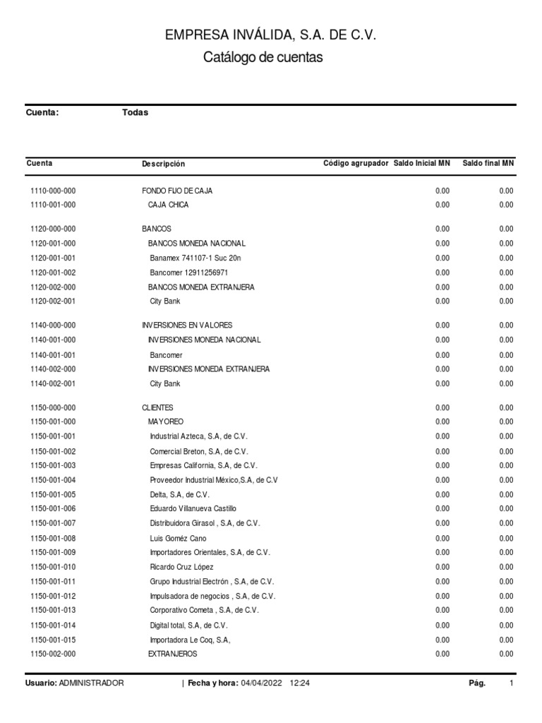 Cátalogo de Cuentas | PDF | Depreciación | Impuesto al valor agregado