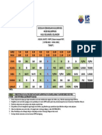 Jadual Waktu PDPR (Dalam Tempoh PKP) (19 Feb 2021 - 4 Mac 2021)