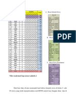 Nurul Layly Maulida Wahyudi - A21 - Practical Portofolio #1 - Statistika