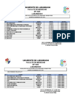 Horaire Des Examens de Premier Semestre 2021-2022