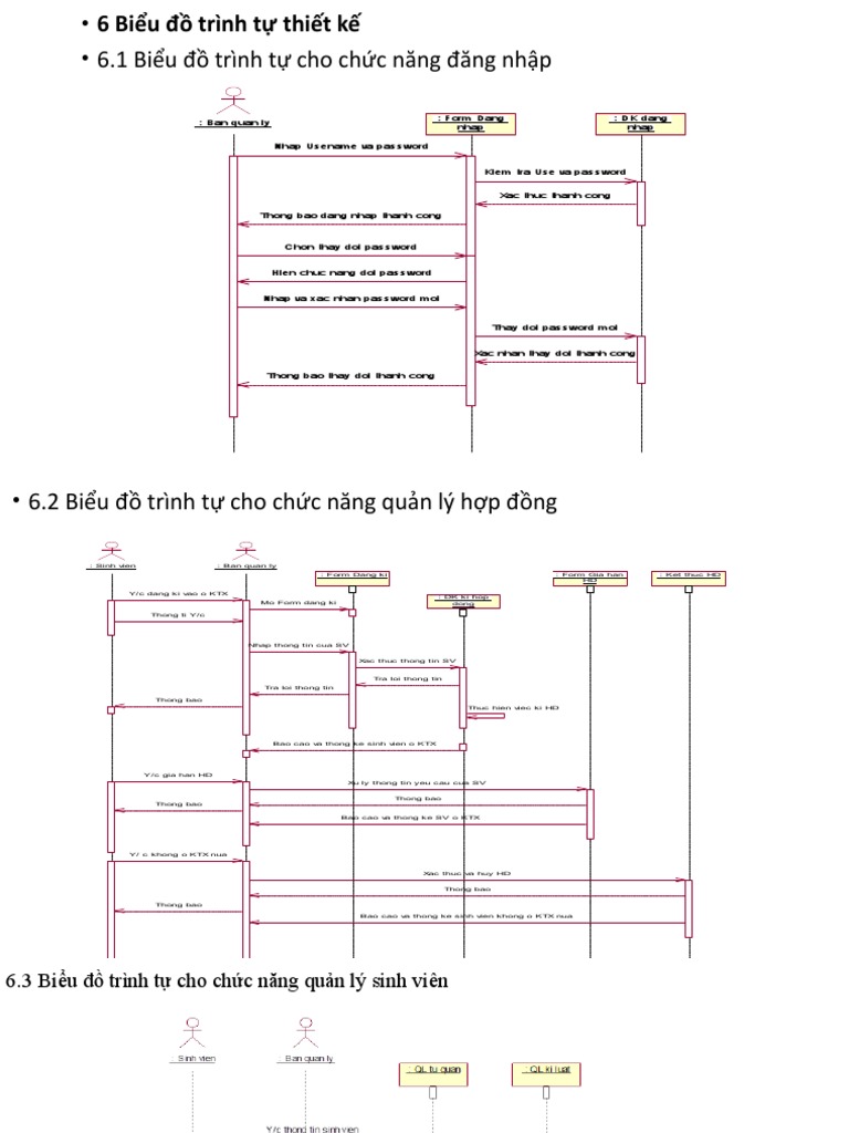 Quan Ly Ki Tuc Xa | PDF