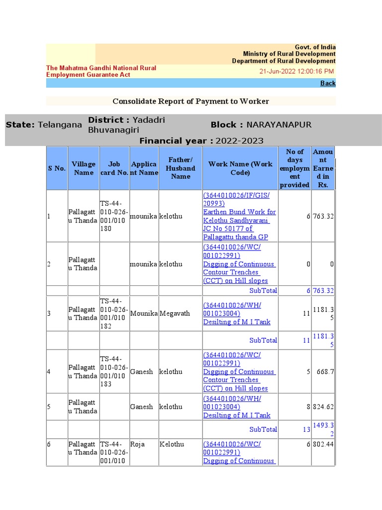 Govt Job Card Payment PDF