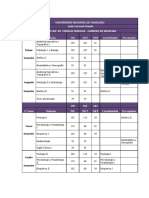 Malla Curricular Actualizada 2017-2