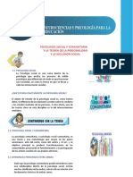 Neurociencias y Psicología para La Educación Infografia